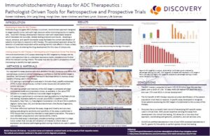 Immunohistochemistry Assays for ADC Therapeutics | Discovery Life Sciences
